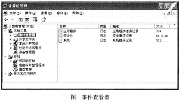 软考初级程序员程序员每日一练4之四_文件传送