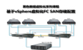 vSphere 5.5企业级虚拟化实战+FC SAN存储配置