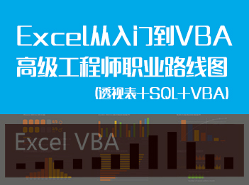 Excel入门与VBA高级工程师职业路线图