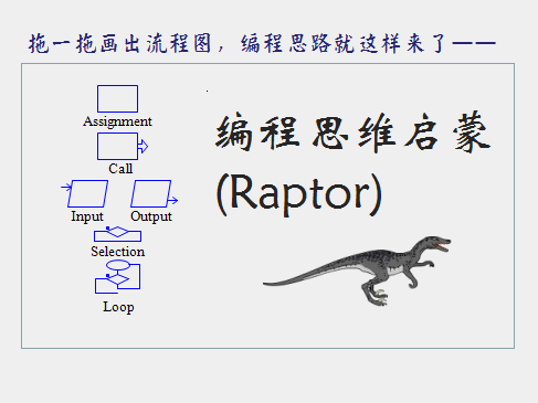 C、C++、Java编程思维启蒙(Raptor)视频课程