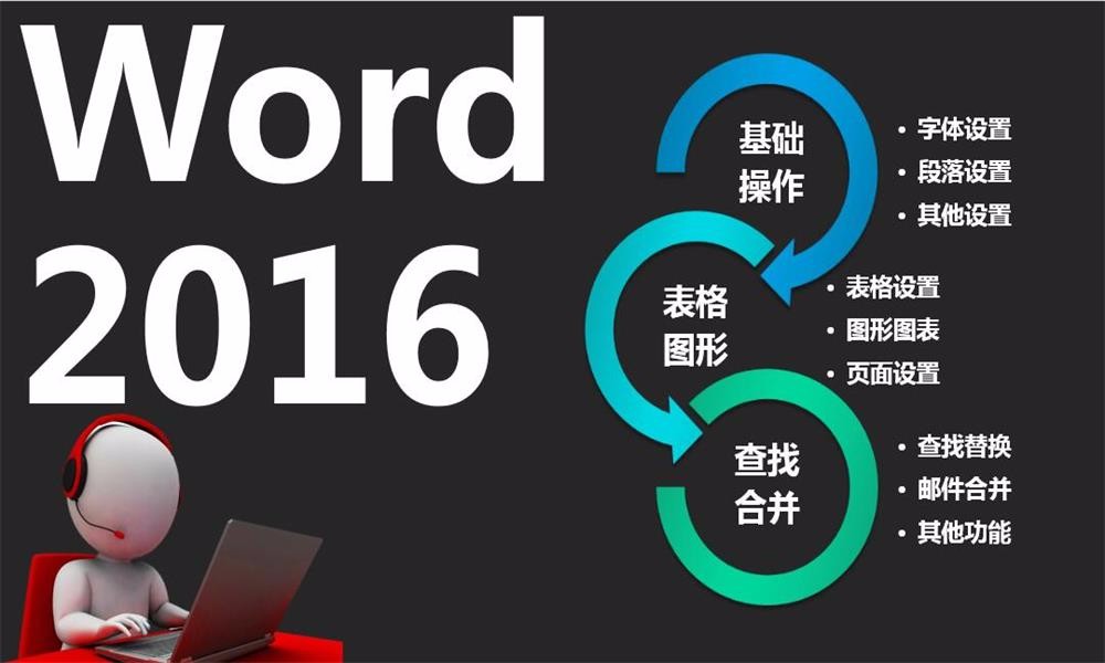 Word2016视频课程