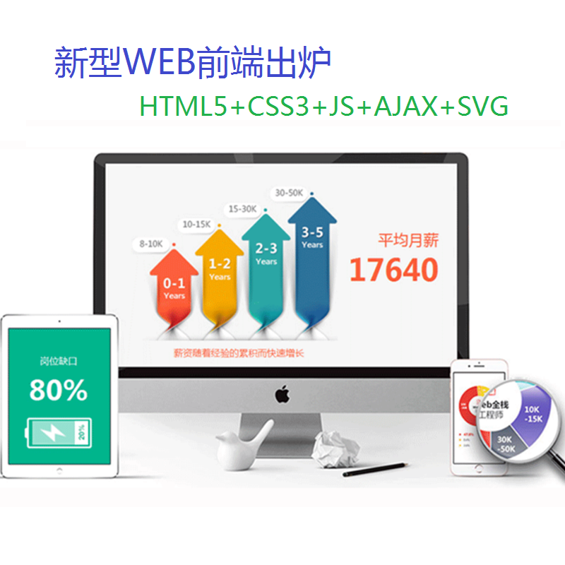 新型前端HTML5+CSS3+JS+AJAX+JSON+SVG+HTTP前后端交互