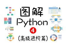 图解Python（4）（高级进阶篇）