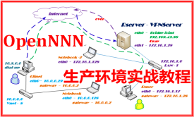 OpenNNN 企业生产环境实战部署