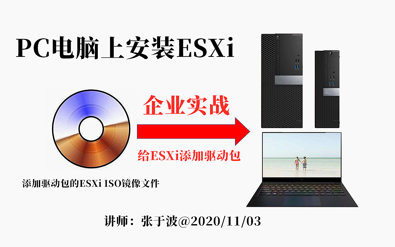 给ESXi ISO镜像添加驱动-PC电脑直接安装ESXi/vSphere维护/2020新版 视频课程
