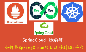 kubernetes/k8s+SpringCloud全栈技术：基于世界500强的企业实战课程