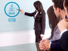 听强哥说Java之Java初级教程