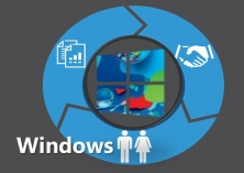微软桌面虚拟化环境搭建和操作实践视频课程